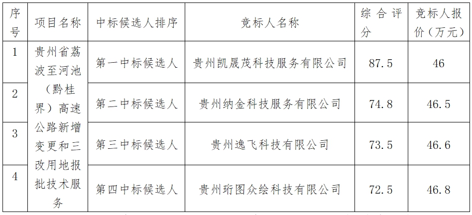 公示.jpg